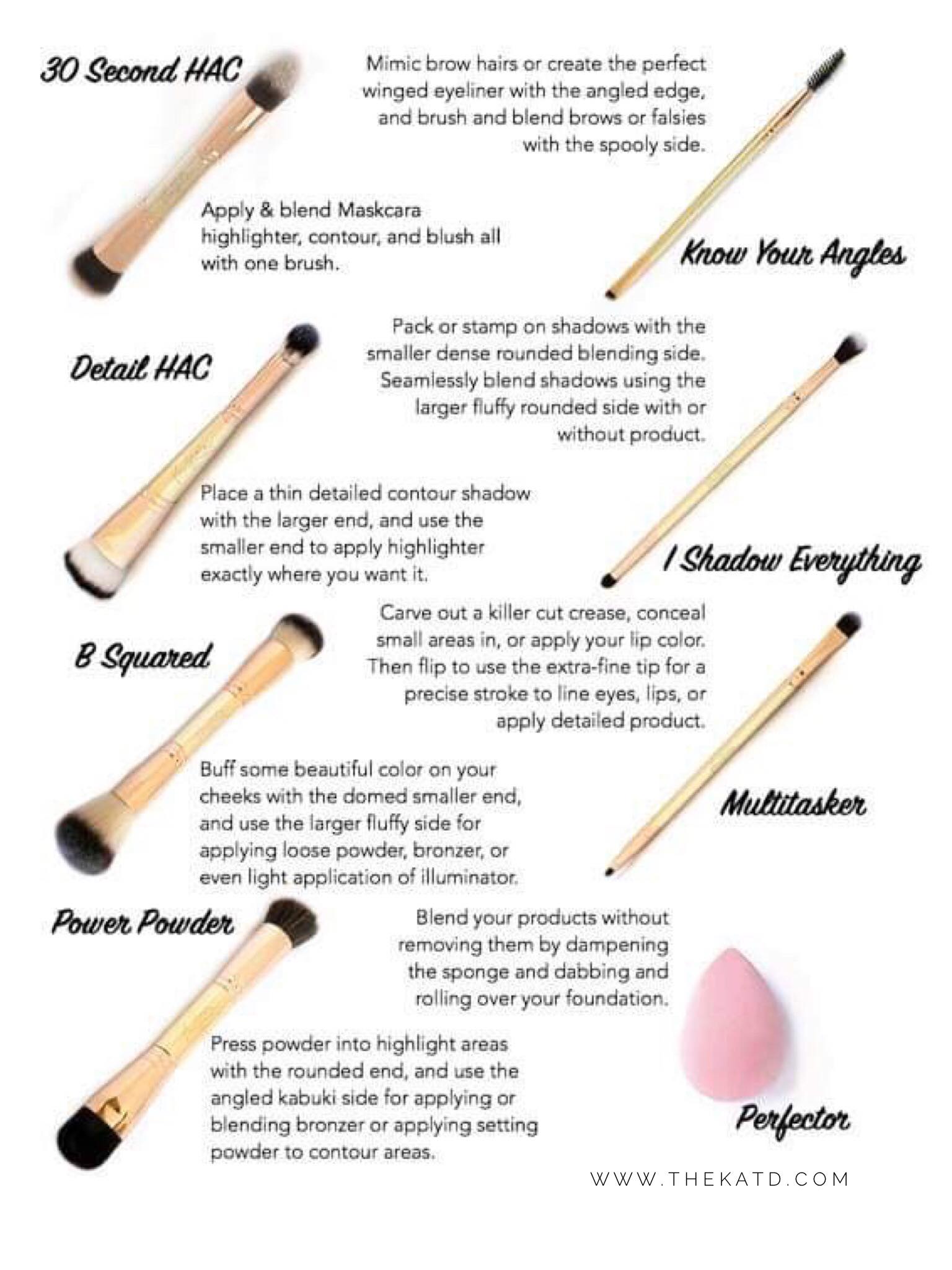 Maskcara Beauty Tools and Their Uses